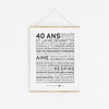Affiche 40 ans: MINI A6 10.5 x 14.8 mm