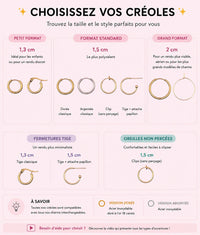 Créoles Homards