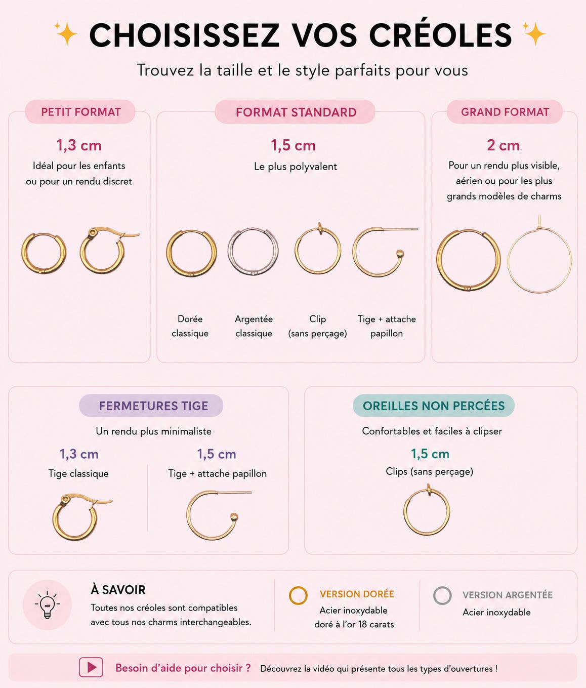 Créoles Homards