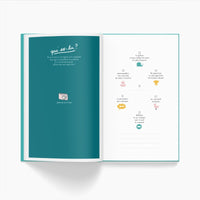 Remember pour ne rien oublier de ton enfance