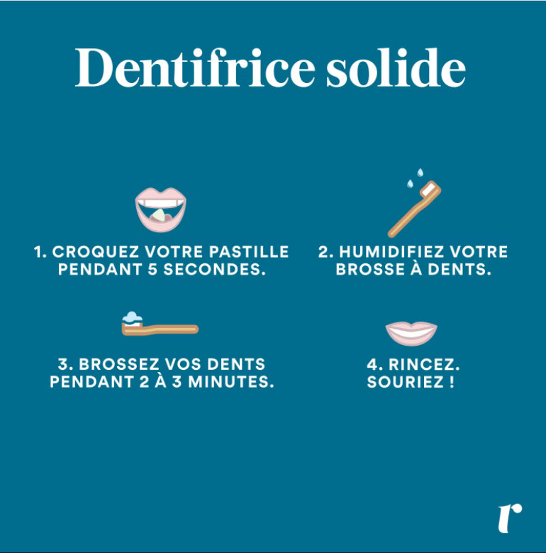 Recharge dentifrice à croquer 120 pastilles