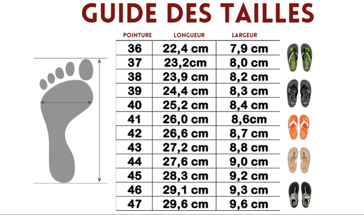 Tongs homme bleu et rouge